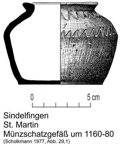 Sindelfingen St. Martin, Münzschatzgefäß der sandigen Albware, um 1160-80 (nach Scholkmann 1977)