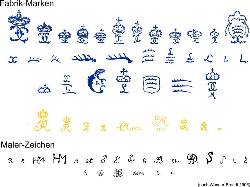 Datei:Ludwigsburger Porzellanmarken kl.jpg