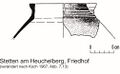 Vorschaubild der Version vom 18:16, 7. Aug. 2026