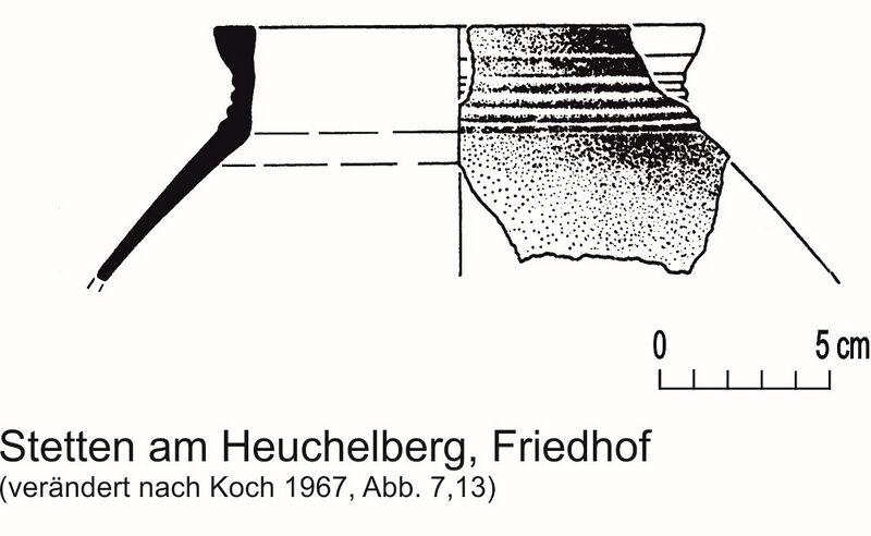 Datei:Stetten Keramik.jpg