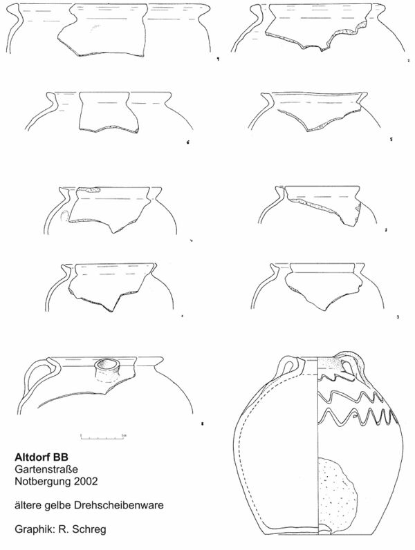 Altdorf BB, Gartenstraße: Funde der älteren gelben drehscheibenware aus der Abfallhalde einer Töpferei