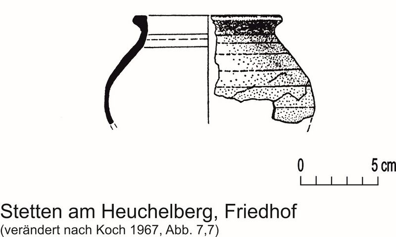 Datei:Stetten Keramik 1.jpg