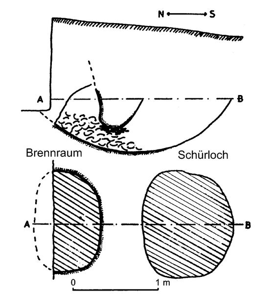 Datei:Bad Rappenau, Bandhaus Ofen.jpg
