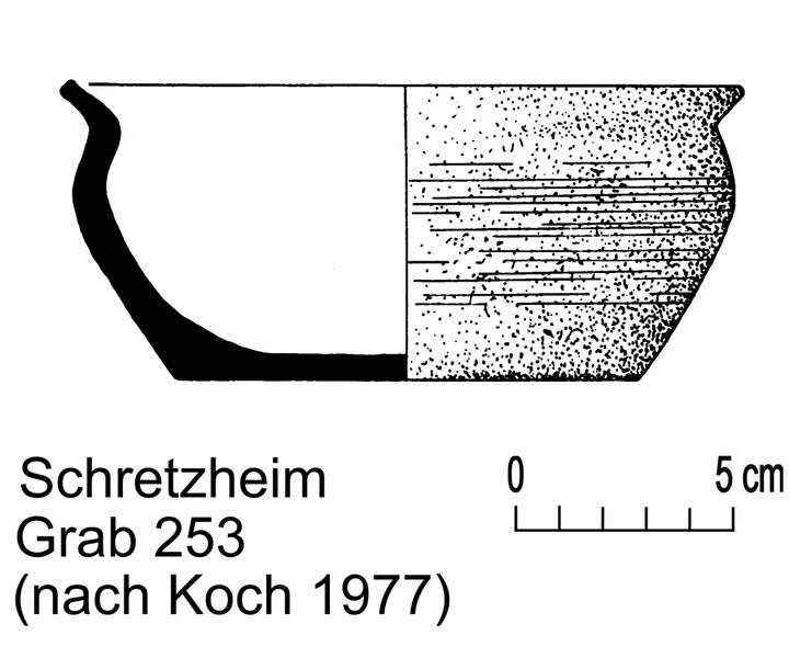 Datei:Schretzheim Grab 253 (Koch 1977).jpg