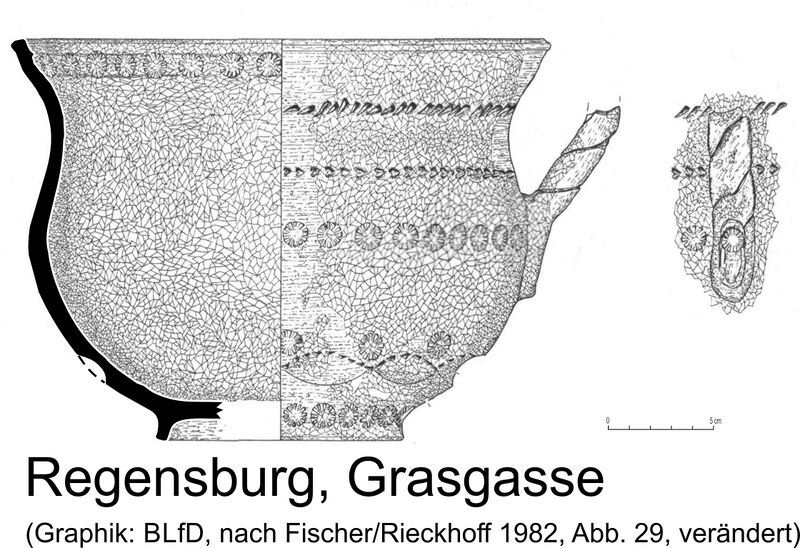 Datei:Regensburg Grasgasse.jpg