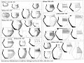 Pleidelsheim Keramikchronologie (Koch 2001).jpg