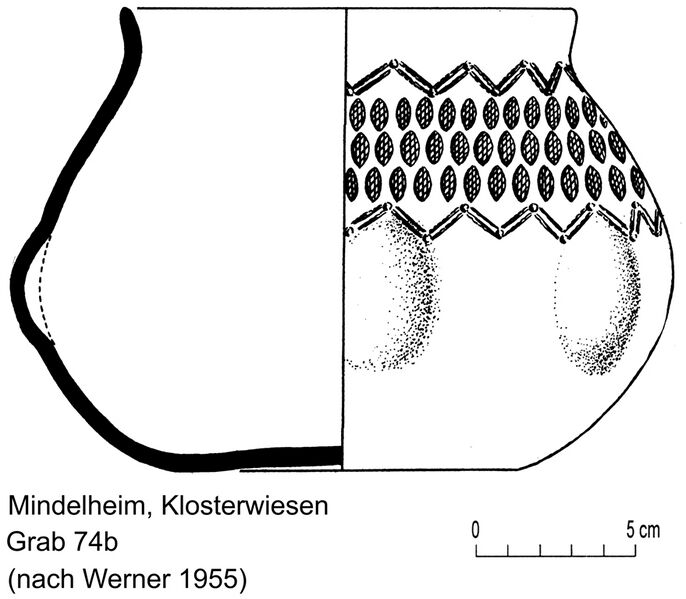 Datei:Mindelheim Grab 74b (Werner 1955) - Kopie.jpg