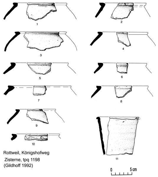 Datei:Rottweil Königshofweg Brunnenfüllung 119 (Gildhoff 1992) (3).jpg