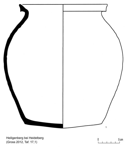 Datei:Heiligenberg jDschw (Gross 2012).jpg