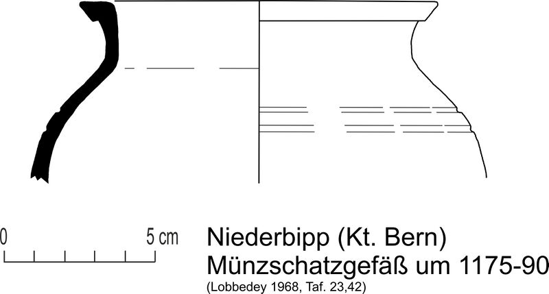 Datei:Niederbipp (Lobbedey 1968 Taf 23 42).jpg